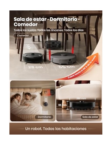 Lefant M210 Pro Robot Aspirador 2200Pa,Silenciador 55dB,120min Autonomía | 6 Modos de Limpieza,Evitar Enredos, Auto-Carga,Ideal