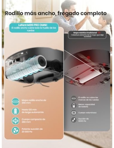 Lefant M210 Pro Robot Aspirador 2200Pa,Silenciador 55dB,120min Autonomía | 6 Modos de Limpieza,Evitar Enredos, Auto-Carga,Ideal