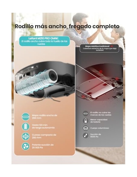 Lefant M210 Pro Robot Aspirador 2200Pa,Silenciador 55dB,120min Autonomía | 6 Modos de Limpieza,Evitar Enredos, Auto-Carga,Ideal