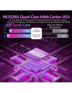 Smart TV Box Android 14.0 4K@60FPS, 2026 Última Android Box RK3528 RAM 2G ROM 16G WiFi6 Enternet 10/100M Bluetooth 5.0 USB 3.0 2