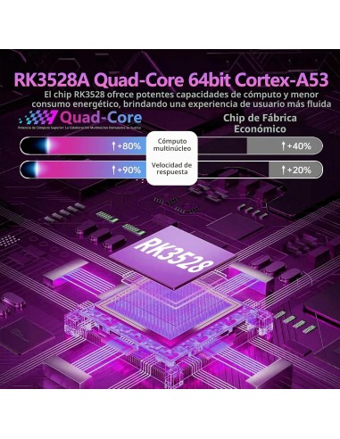 Smart TV Box Android 14.0 4K@60FPS, 2026 Última Android Box RK3528 RAM 2G ROM 16G WiFi6 Enternet 10/100M Bluetooth 5.0 USB 3.0