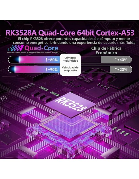 Smart TV Box Android 14.0 4K@60FPS, 2026 Última Android Box RK3528 RAM 2G ROM 16G WiFi6 Enternet 10/100M Bluetooth 5.0 USB 3.0
