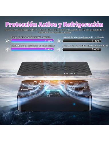 Smart TV Box Android 14.0 4K@60FPS, 2026 Última Android Box RK3528 RAM 2G ROM 16G WiFi6 Enternet 10/100M Bluetooth 5.0 USB 3.0