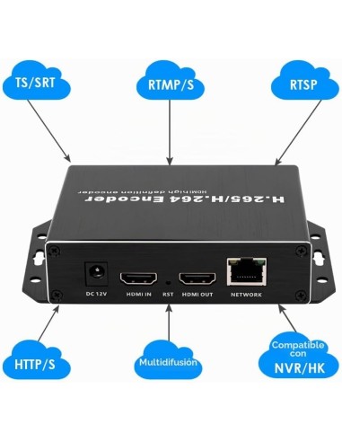 EXVIST H.265 1080P WiFi HDMI Encoder con Loopout para transmisiones en directo en YouTube, Facebook – Ranura SD Card hasta 128