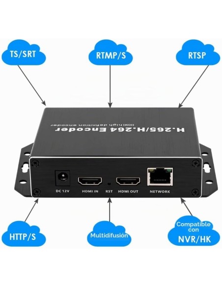 EXVIST H.265 1080P WiFi HDMI Encoder con Loopout para transmisiones en directo en YouTube, Facebook – Ranura SD Card hasta 128