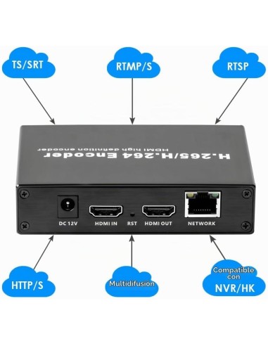 EXVIST H.265 1080P WiFi HDMI Encoder con Loopout para transmisiones en directo en YouTube, Facebook – Ranura SD Card hasta 128