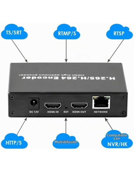 EXVIST H.265 1080P WiFi HDMI Encoder con Loopout para transmisiones en directo en YouTube, Facebook – Ranura SD Card hasta 128