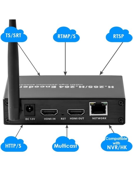 EXVIST H.265 1080P WiFi HDMI Encoder con Loopout para transmisiones en directo en YouTube, Facebook – Ranura SD Card hasta 128