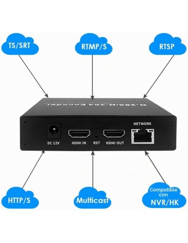 EXVIST H.265 1080P WiFi HDMI Encoder con Loopout para transmisiones en directo en YouTube, Facebook – Ranura SD Card hasta 128