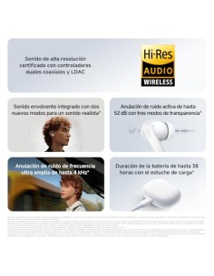 XIAOMI Redmi Buds 6 Pro - Auriculares inalámbricos, cancelación de Ruido, Ligeros, hasta 36 Horas de autonomía, Bluetooth 5.3, 2