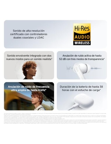 XIAOMI Redmi Buds 6 Pro - Auriculares inalámbricos, cancelación de Ruido, Ligeros, hasta 36 Horas de autonomía, Bluetooth 5.3,