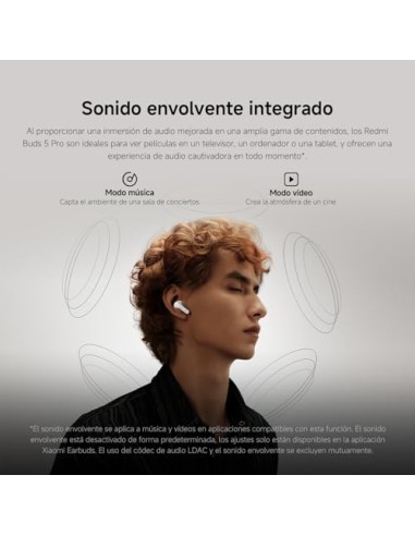 XIAOMI Redmi Buds 6 Pro - Auriculares inalámbricos, cancelación de Ruido, Ligeros, hasta 36 Horas de autonomía, Bluetooth 5.3,