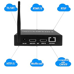 Dispositivo de transmisión en red con antena, puertos HDMI y puerto Ethernet. Soporta los protocolos TS/SRT, RTMP/S, RTSP, HTTP/S, Multicast y ONVIF. Caja rectangular negra con etiquetas